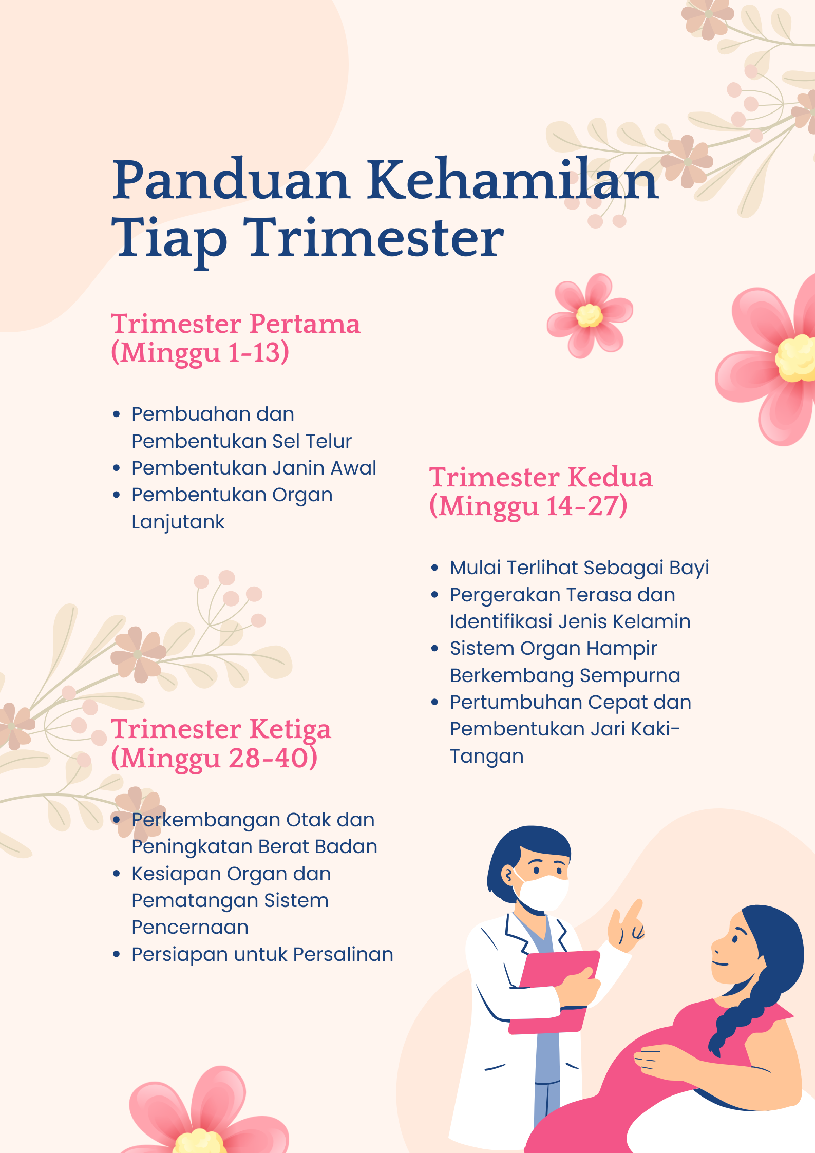 Poster Edukasi Kesehatan